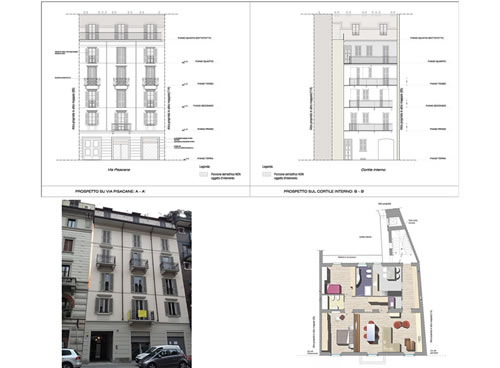 Milano (MI) - Risanamento Conservativo e Progettazione d’interni