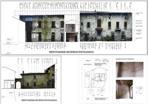 Rilievo geometrico - Studio Borgonovo - Architettura