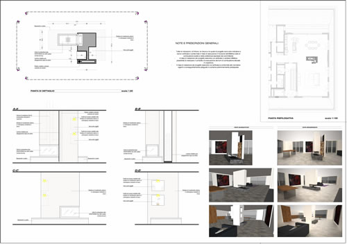 Hunenberg (Svizzera) – Progetto d’interni